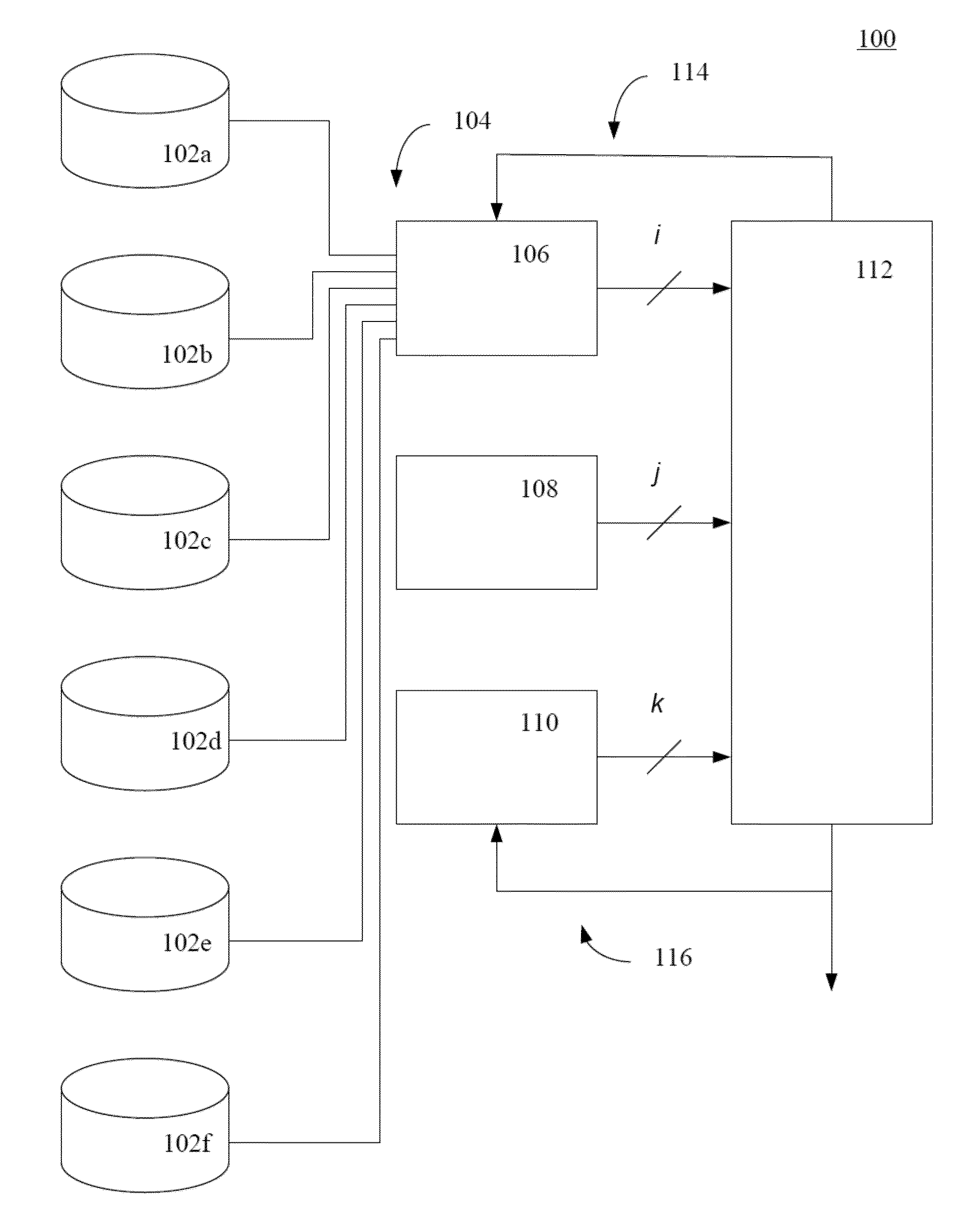 System and methods for providing dynamic integrated wellness assessment