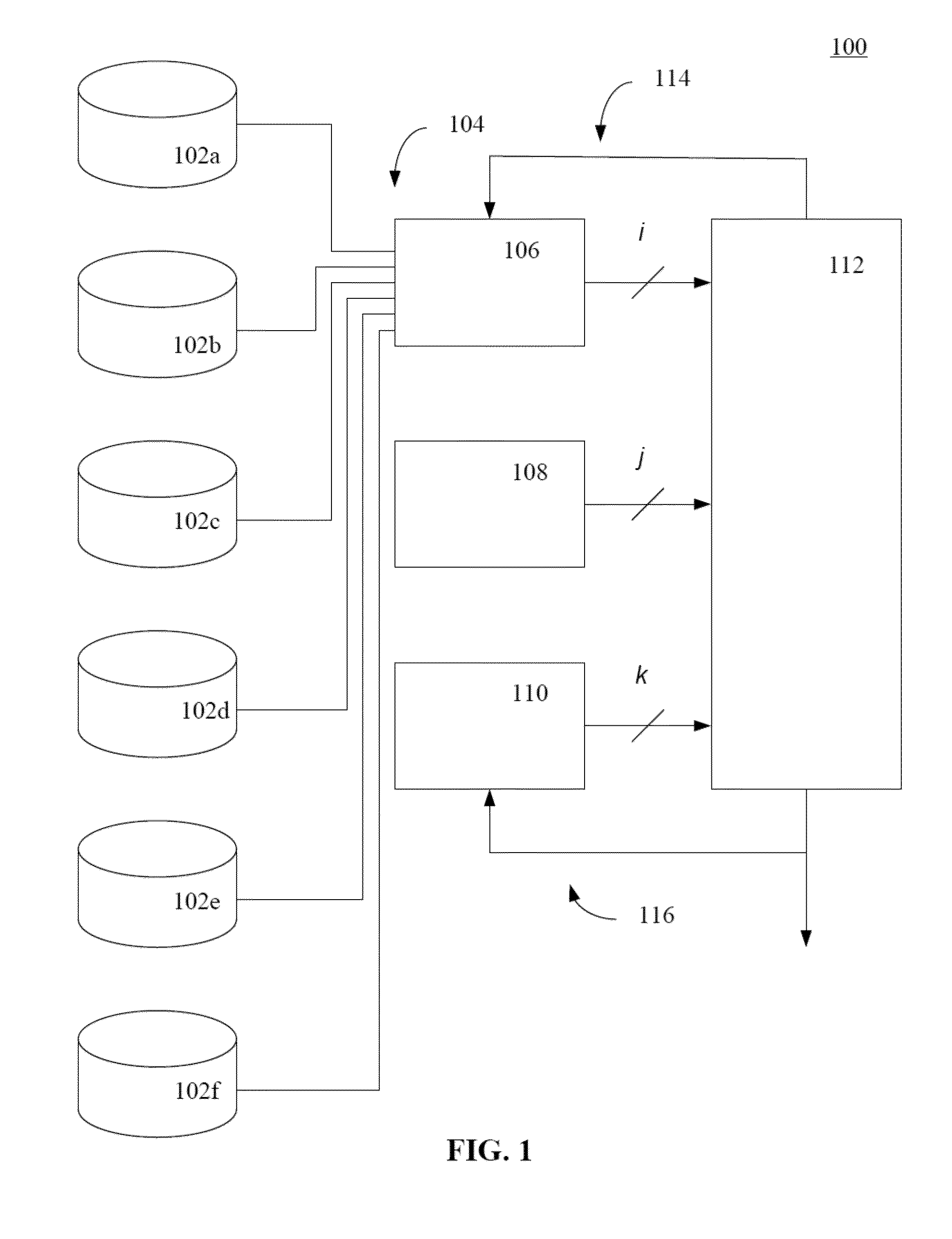 System and methods for providing dynamic integrated wellness assessment