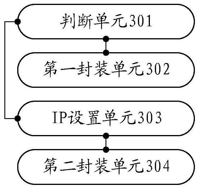 Virtual MAC method and device for power line communication