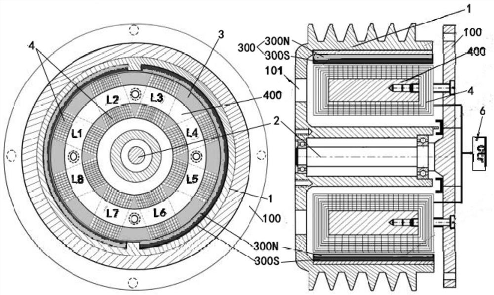 Non-inductive electric power generation all-in-one machine and electric vehicle