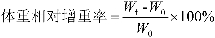 Rice, soft-shelled turtle and fish commensalism system and breeding method