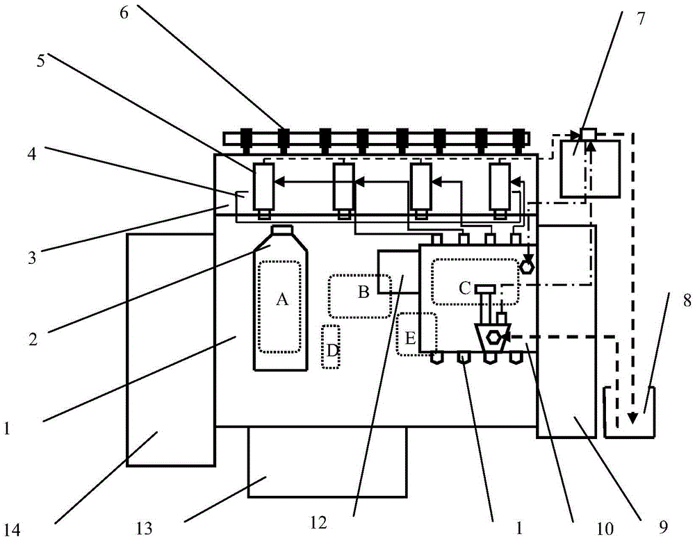 Engine demonstration bench