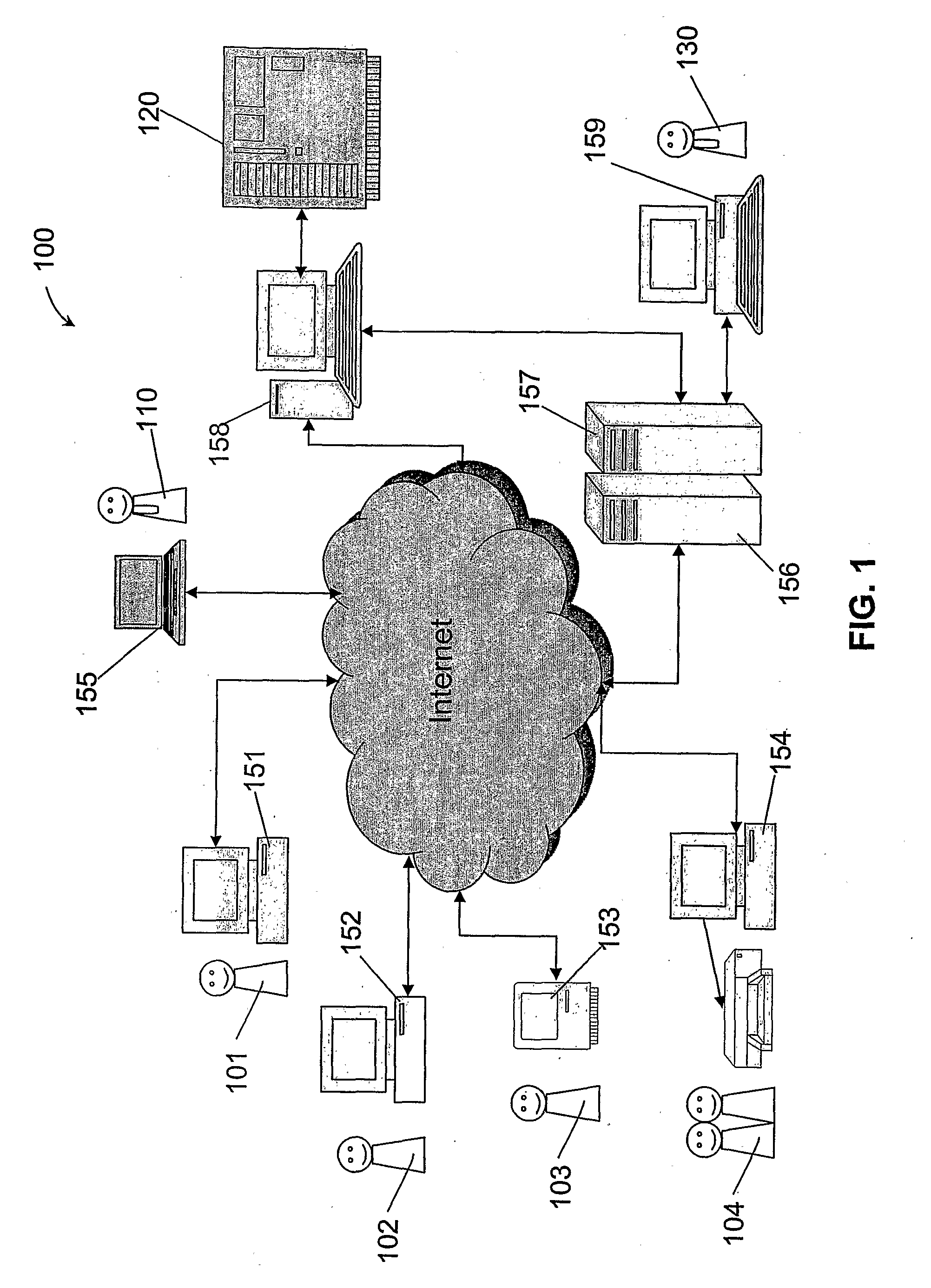 Loan Simulation Method And System