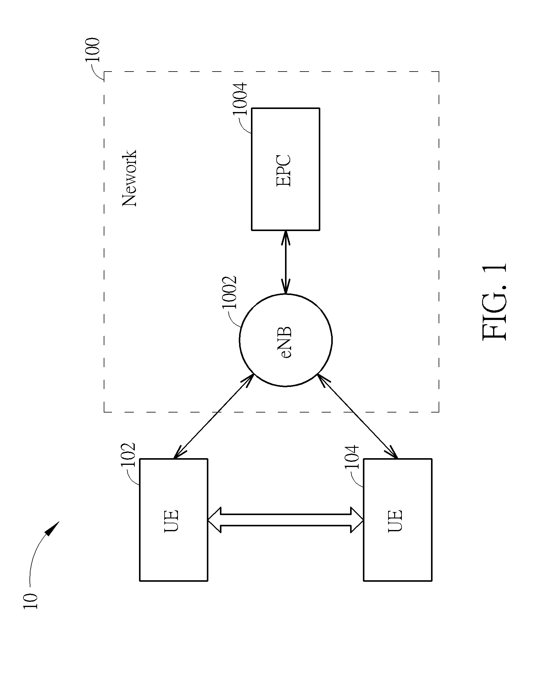 Device and Method of Handling Device-to-Device Communication