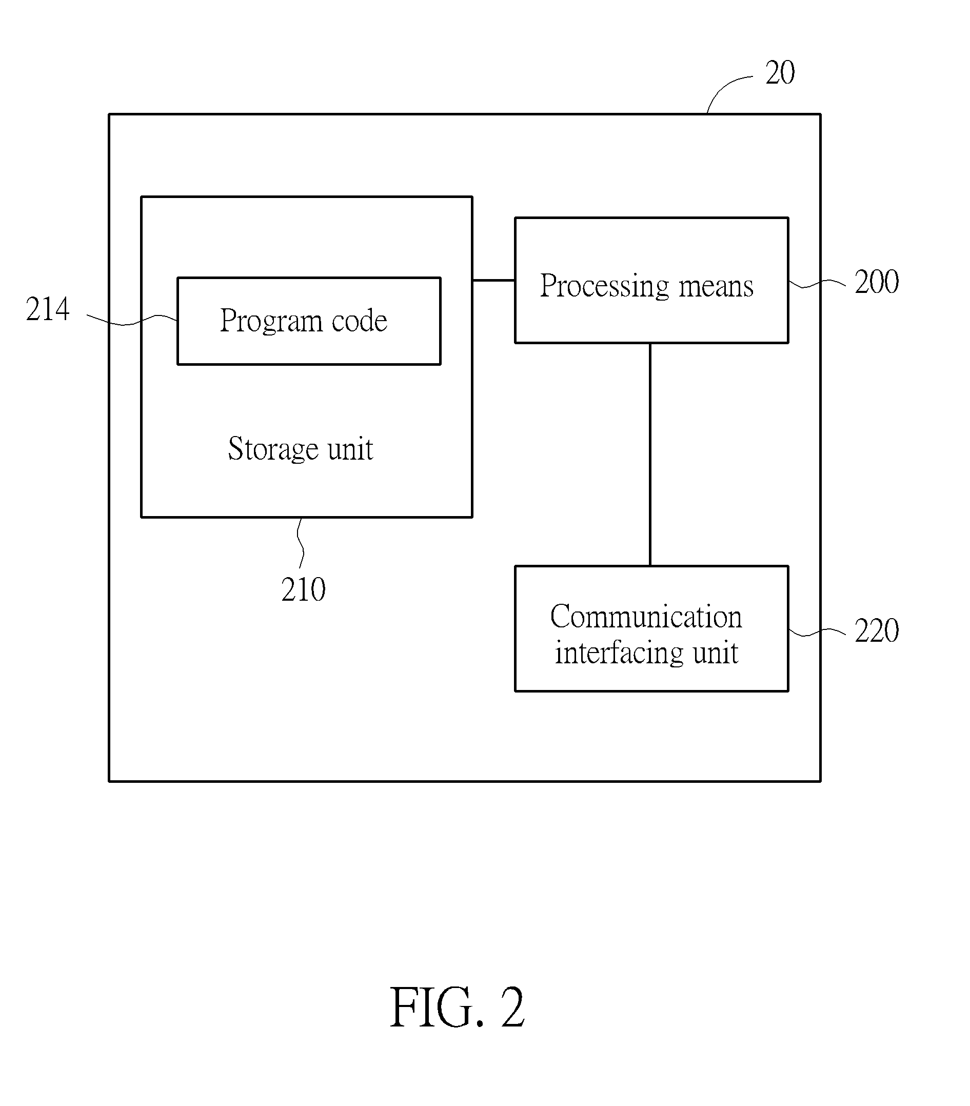 Device and Method of Handling Device-to-Device Communication