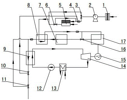 Efficient VOC treatment system and treatment process flow adopting novel heat exchanger