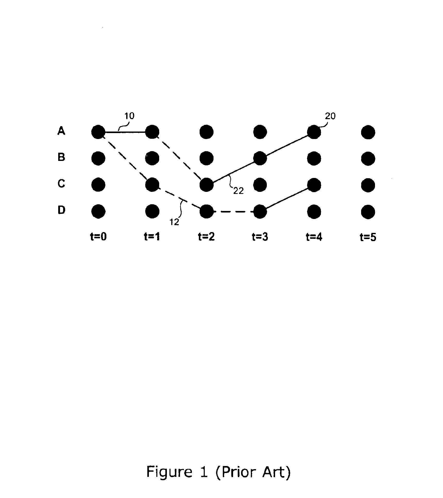 Viterbi decoder with adaptive traceback