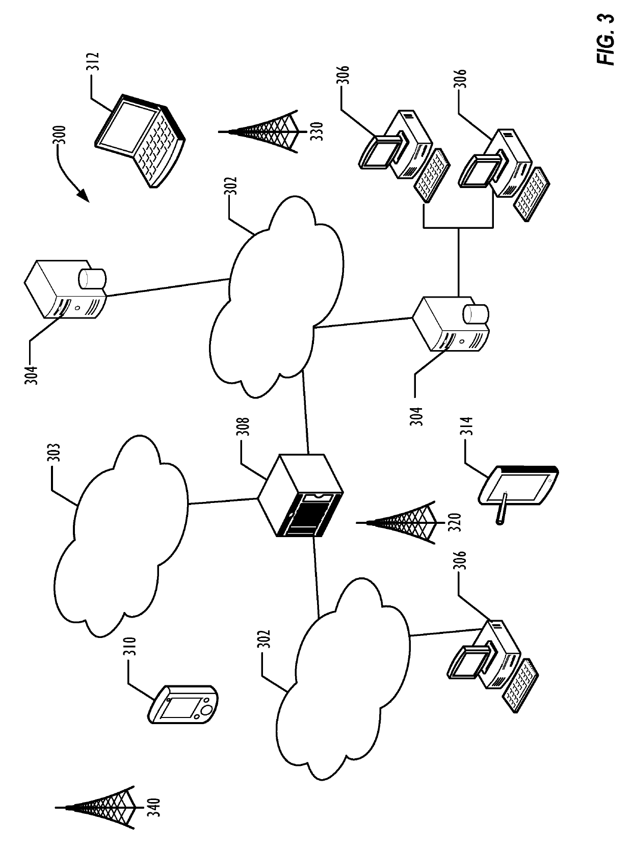 Model development and application to identify and halt malware