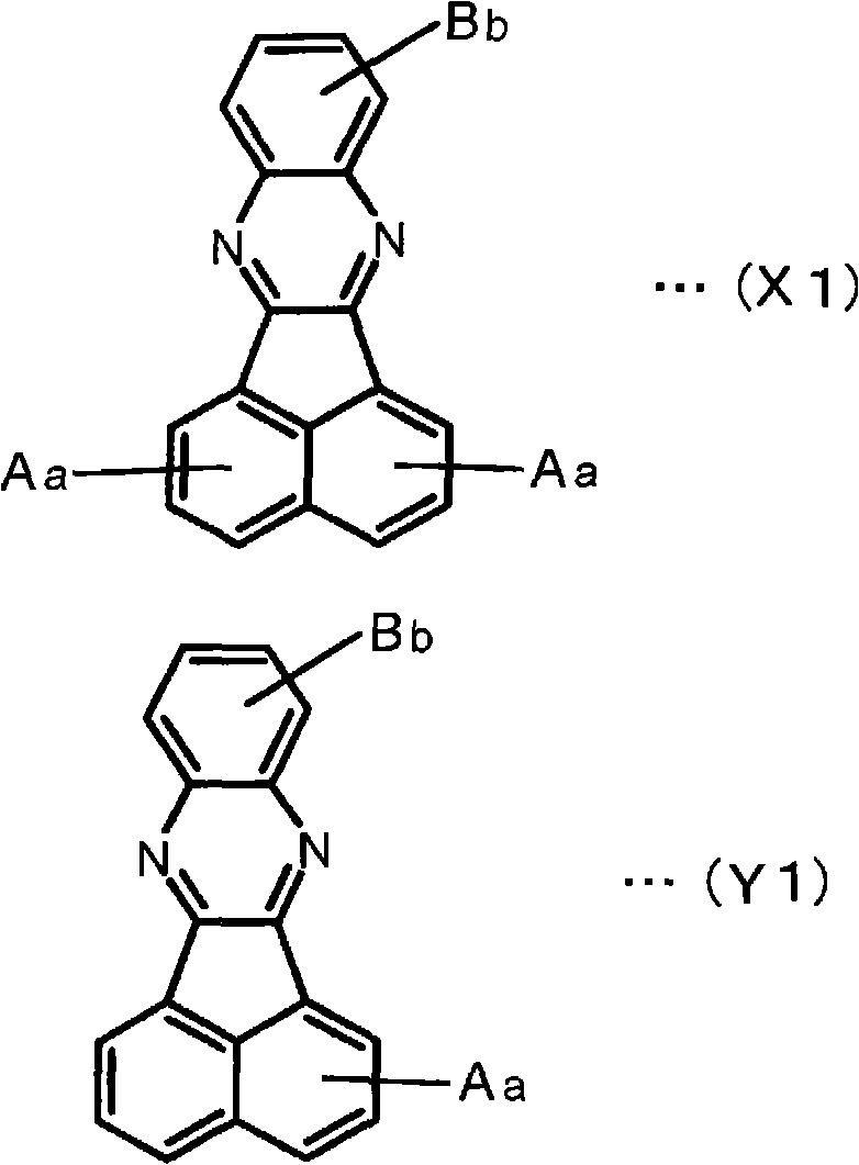 Birefringent film, multilayer film and image display