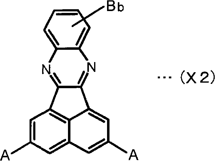 Birefringent film, multilayer film and image display