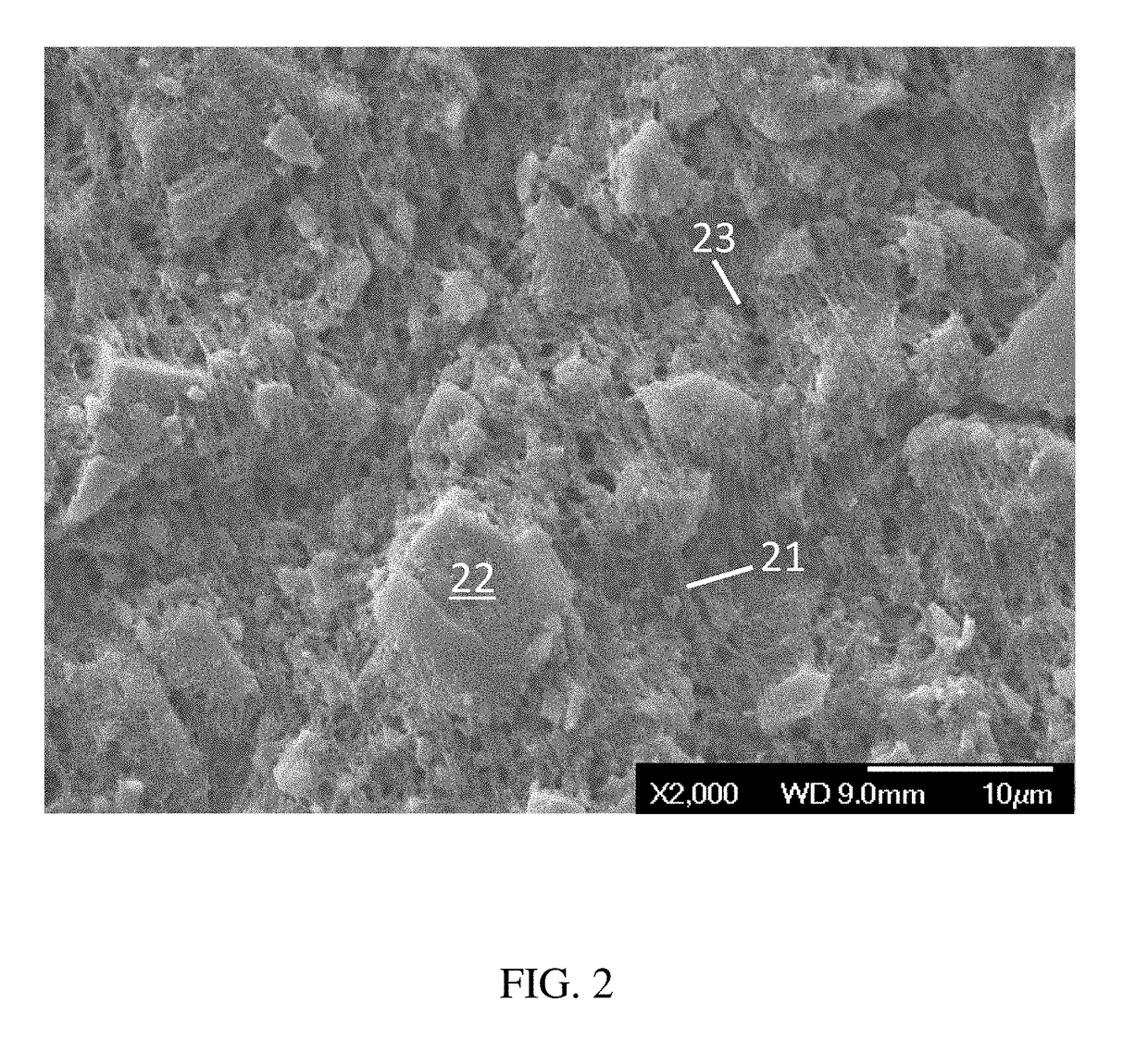 Multilayer polymeric membrane and process