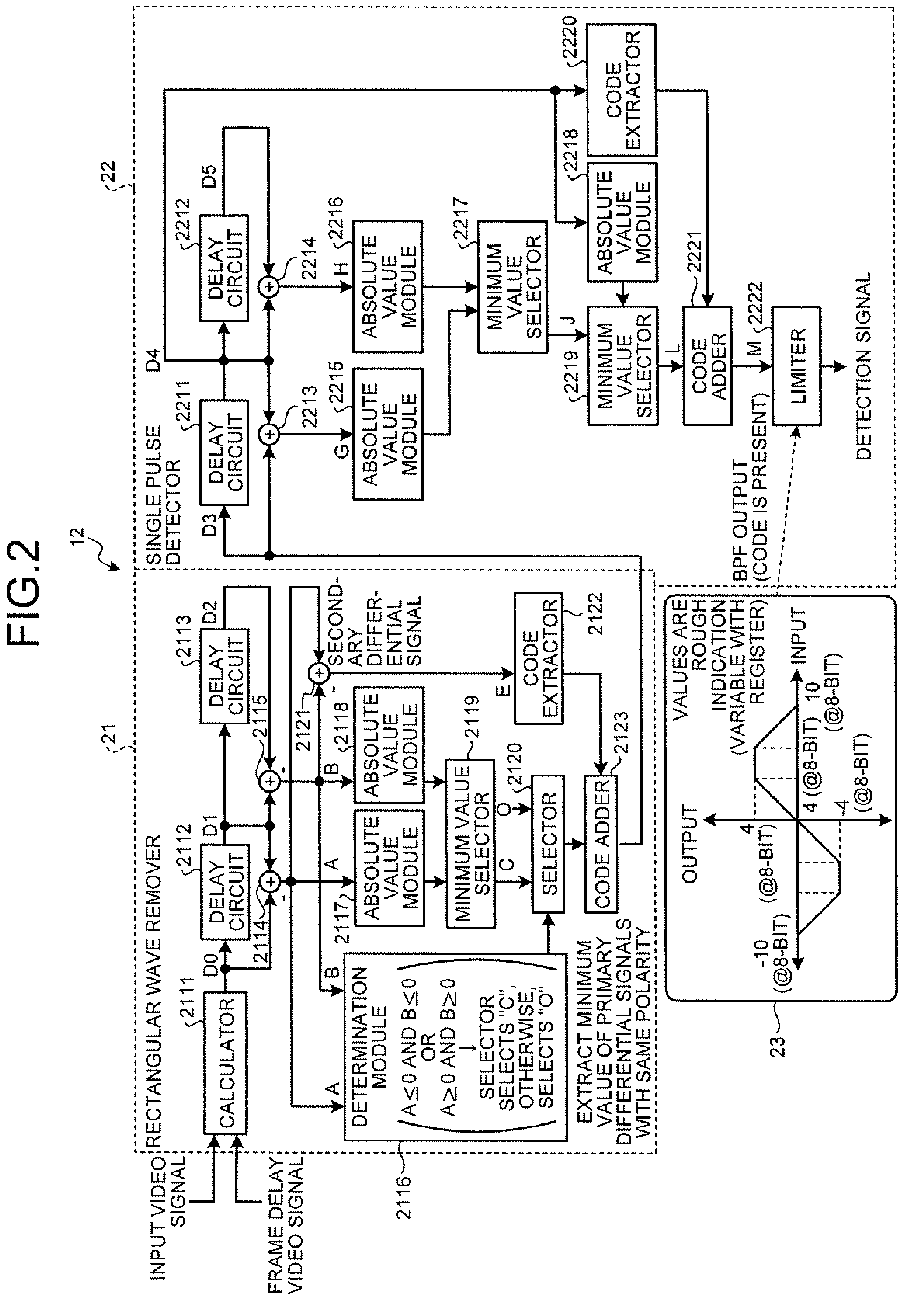 Noise reduction apparatus and noise reduction method