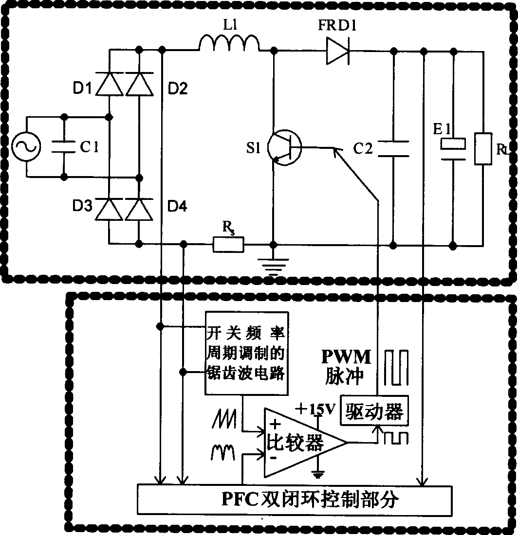 Switching frequency period modulated sawteeth wave generating circuit