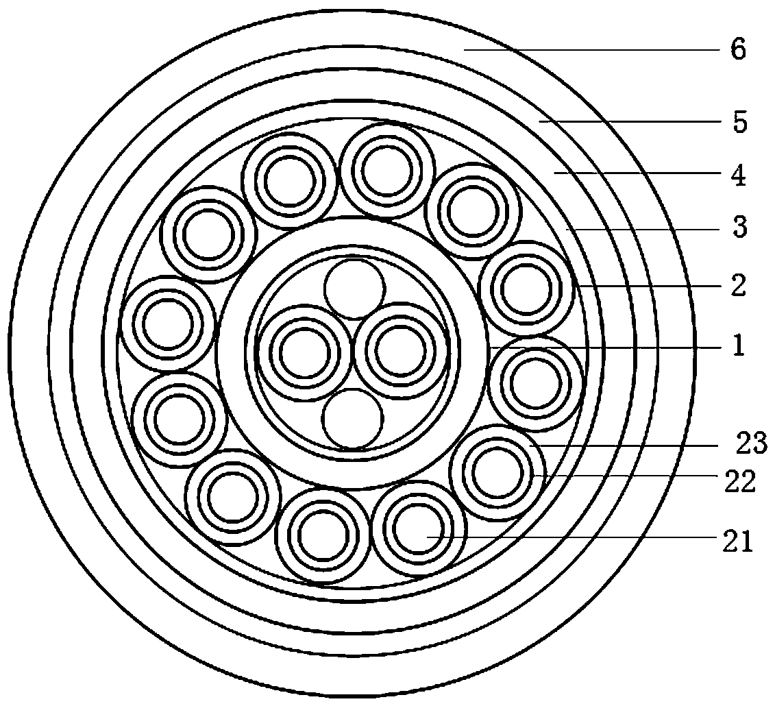 A subway fire-proof signal cable and its manufacture process