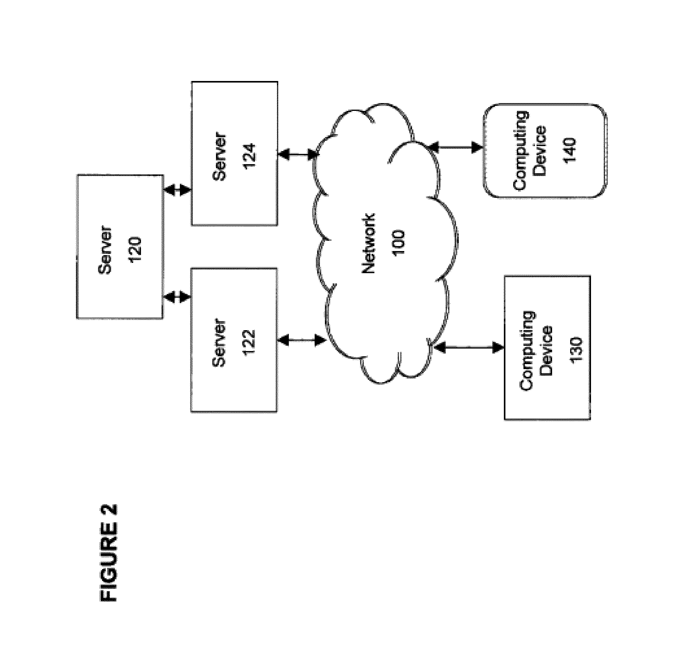 Systems and methods for interactive gameplay