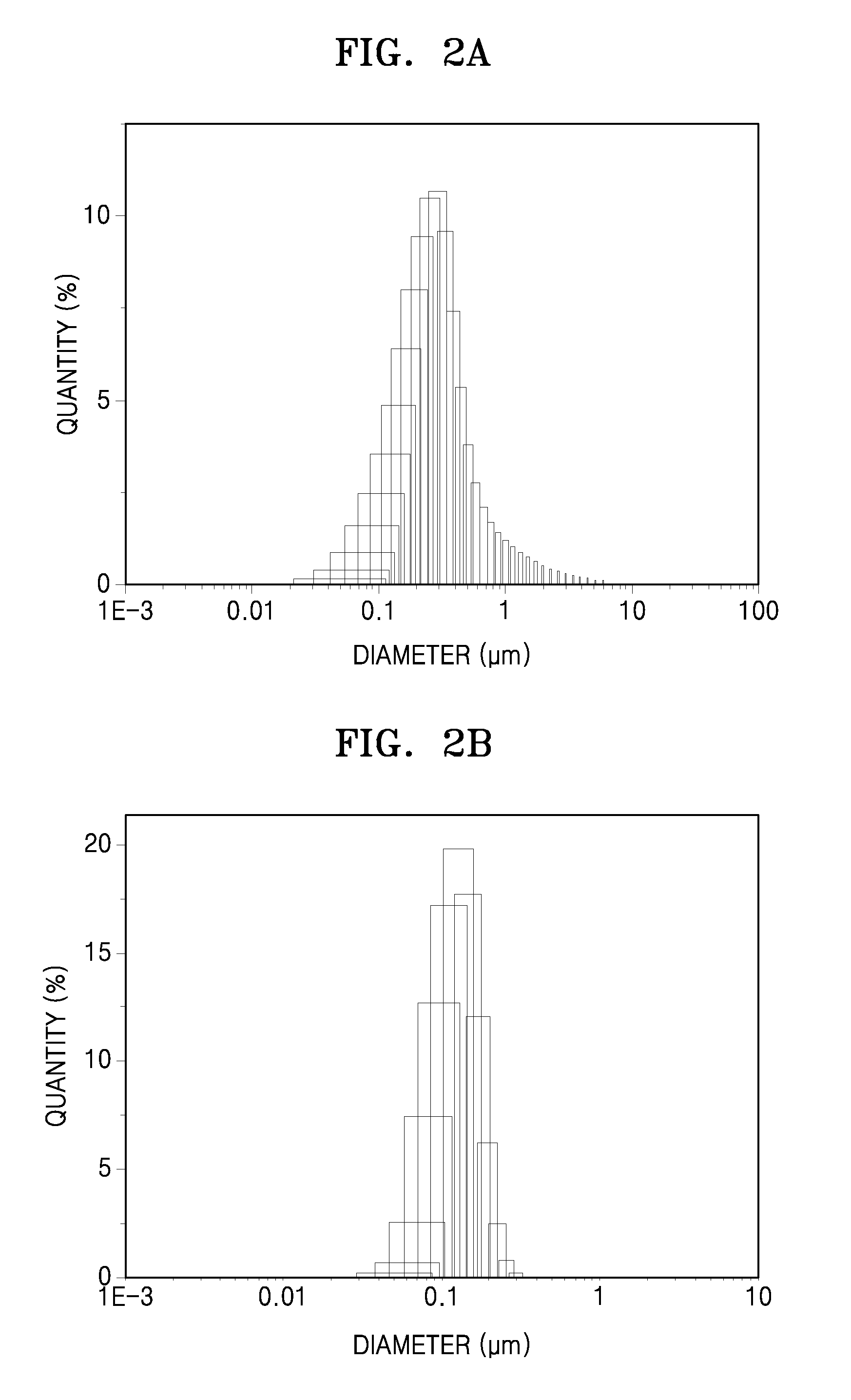 Electrolyte membrane for energy storage device, energy storage device including the same, and method of preparing the electrolyte membrane for energy storage device