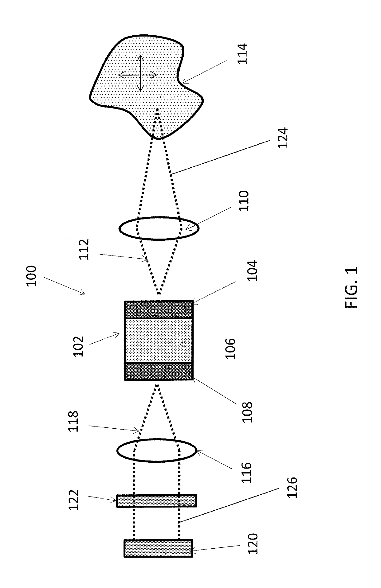 Improved self-mix module utilizing filters