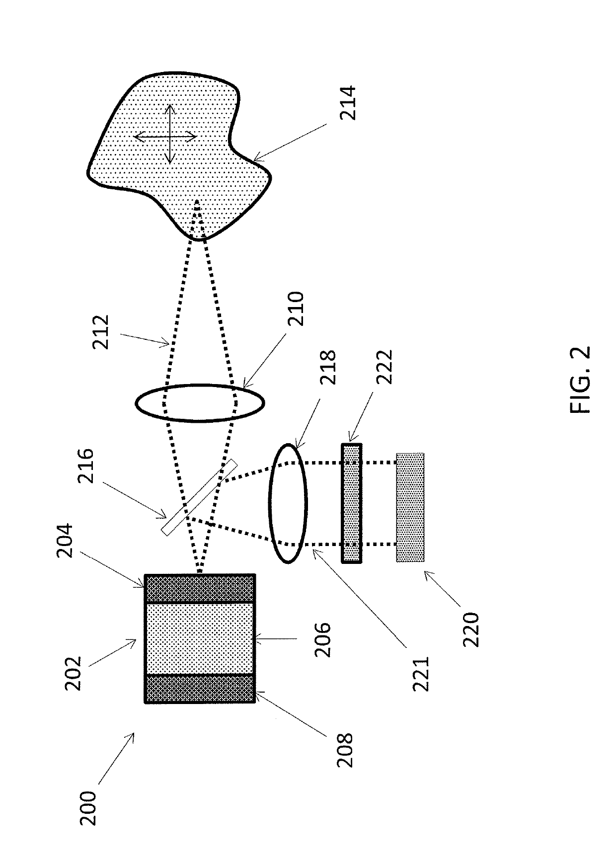 Improved self-mix module utilizing filters