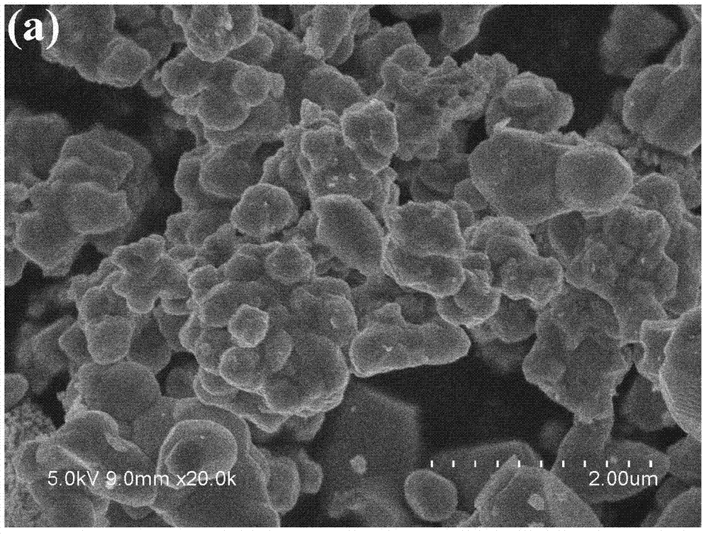 Method for microwave-assisted low-temperature rapid synthesis of ferrite ultrafine powder