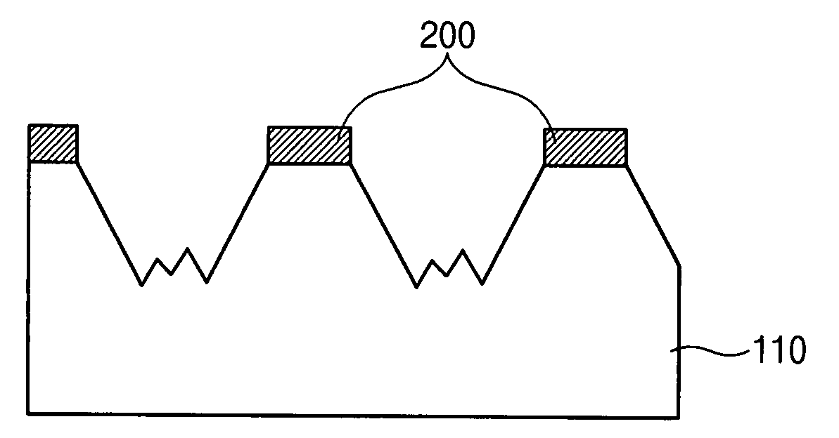 Method of forming surface irregularities and method of manufacturing gallium nitride-based light emitting diode