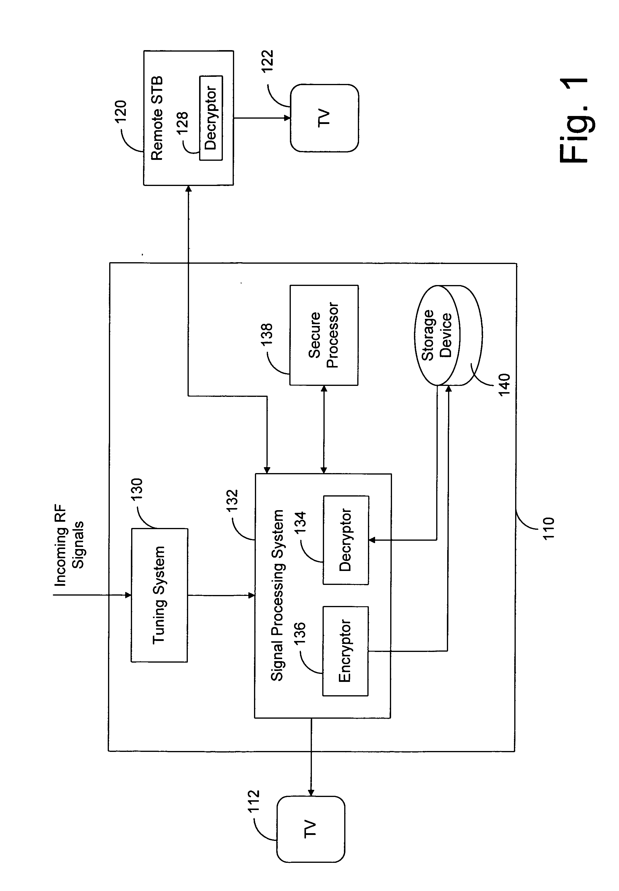 Retrieval and transfer of encrypted hard drive content from DVR set-top boxes