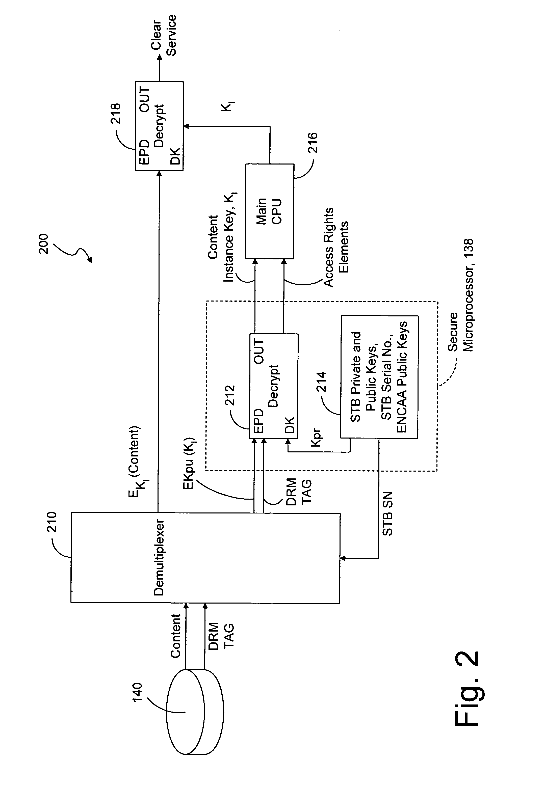 Retrieval and transfer of encrypted hard drive content from DVR set-top boxes