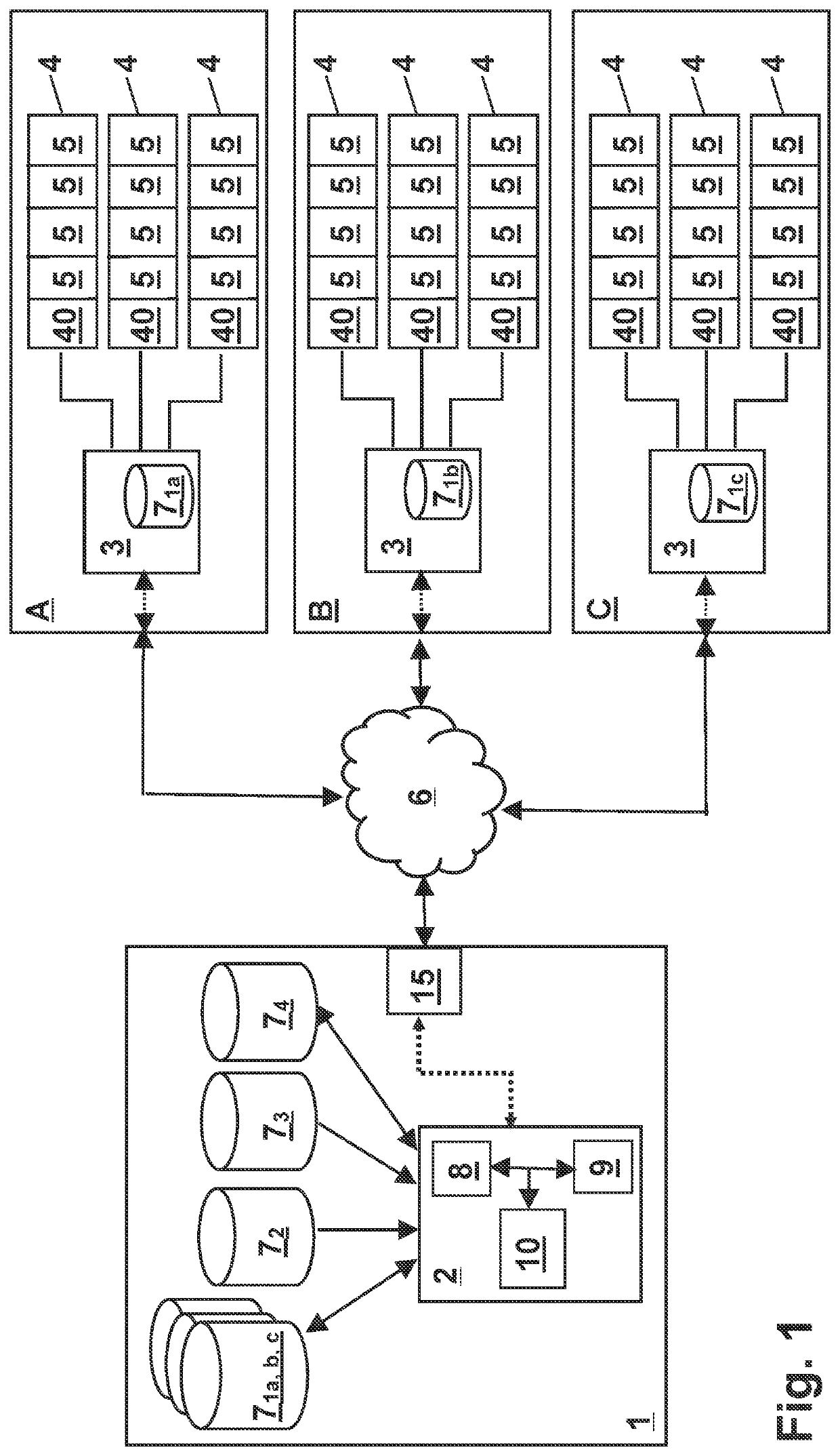 Parameter Manager, Central Device and Method of Adapting Operational Parameters in a Textile Machine