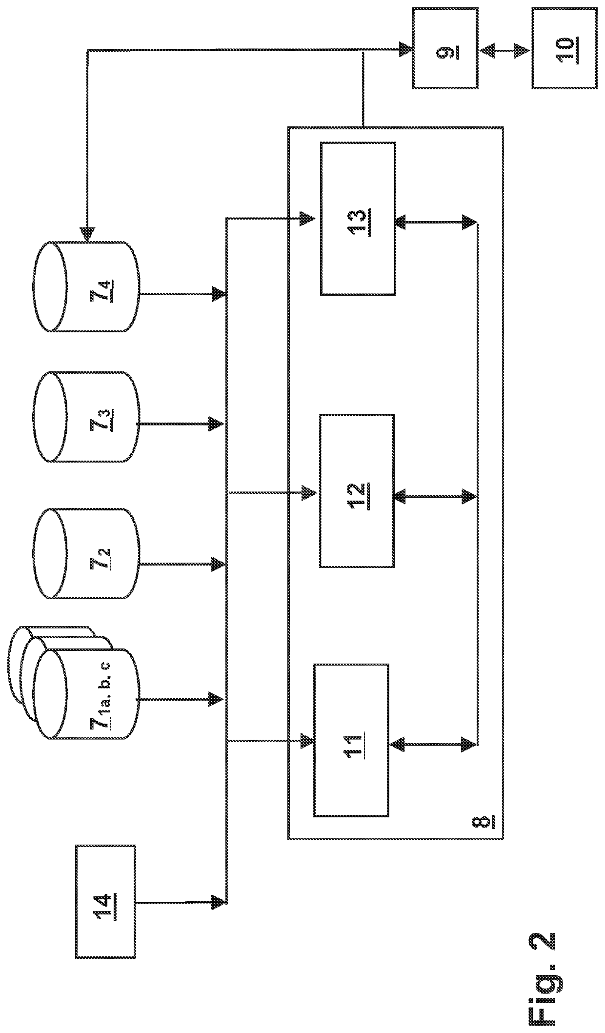 Parameter Manager, Central Device and Method of Adapting Operational Parameters in a Textile Machine