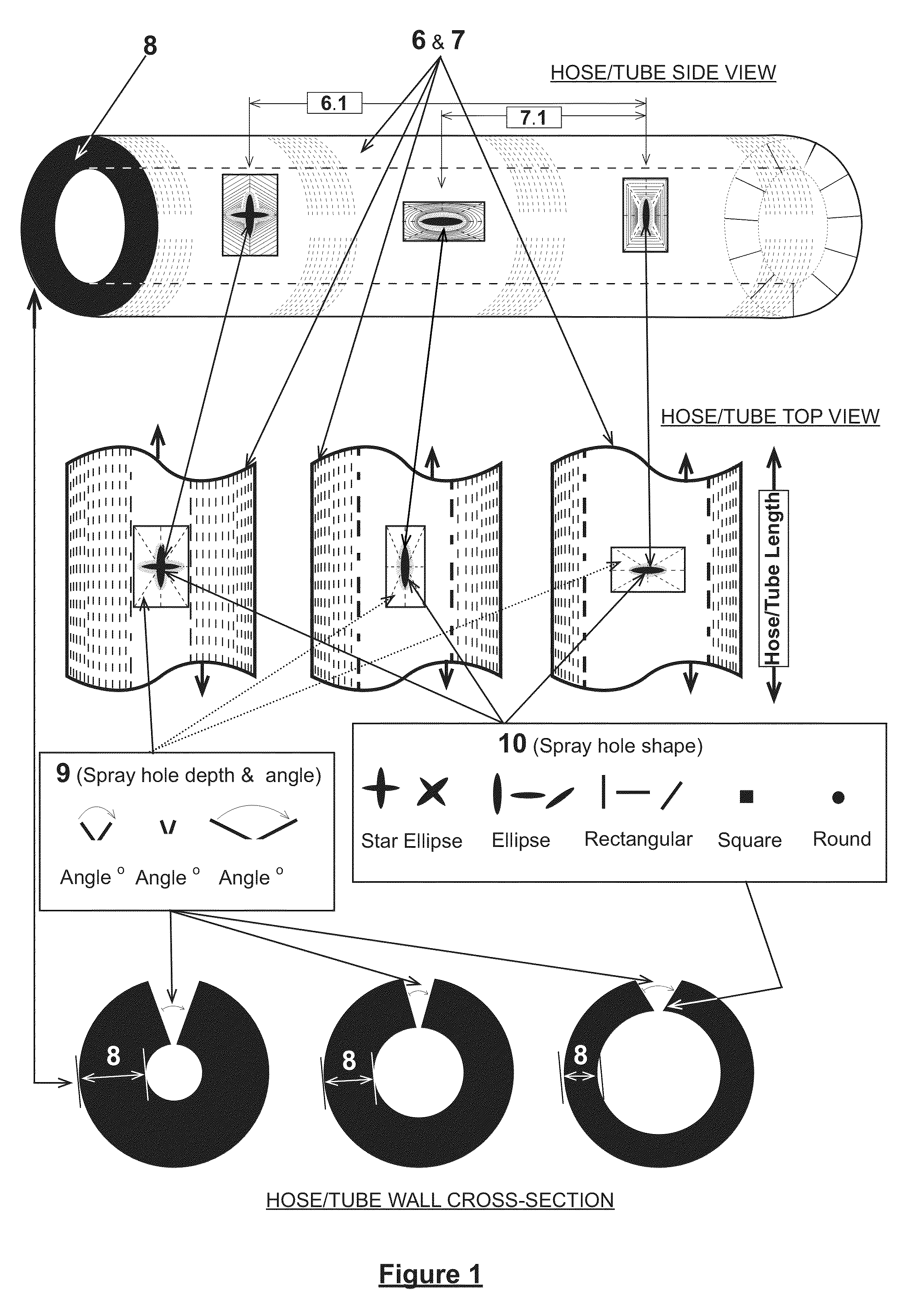 Perforated fluid dispensing hose or tube for the purpose of applying liquids and/or gases to railroad tracks including railroad switches, railroad crossings, bridge overheads and tunnel walls