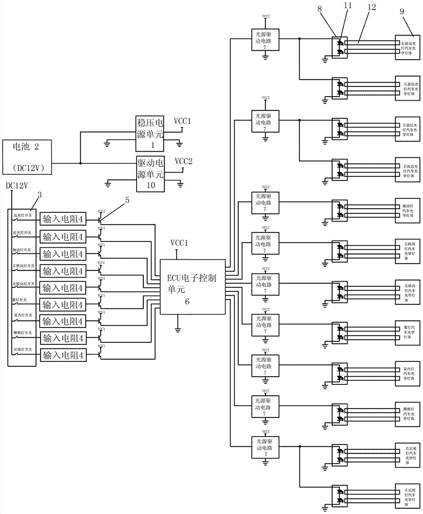 Automobile optical fiber illumination engine