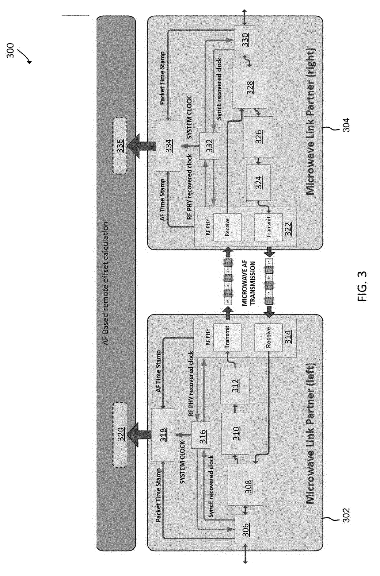 Distributed radio transparent clock over a wireless network