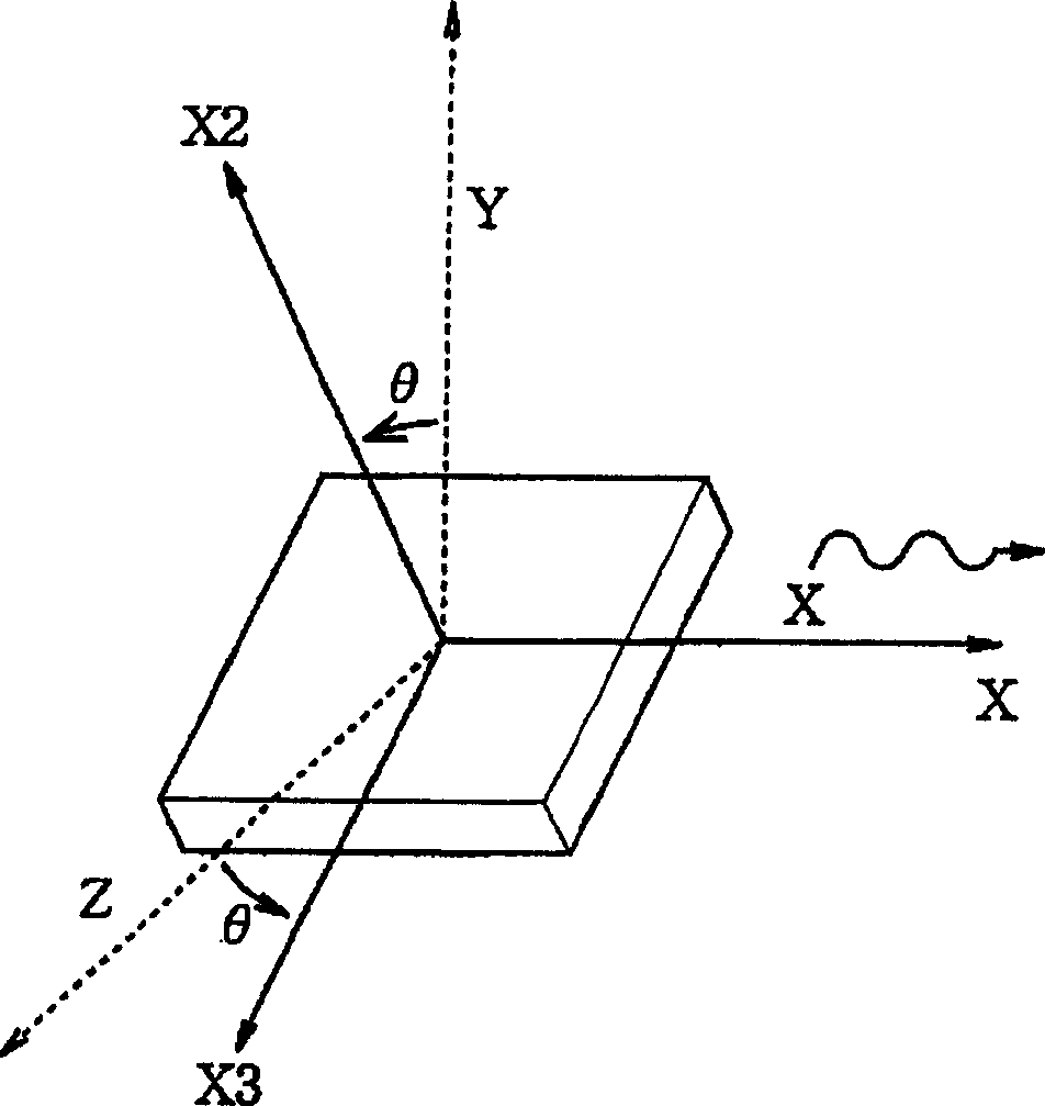 Elastic surface wave element suitable for gigahertz frequency band