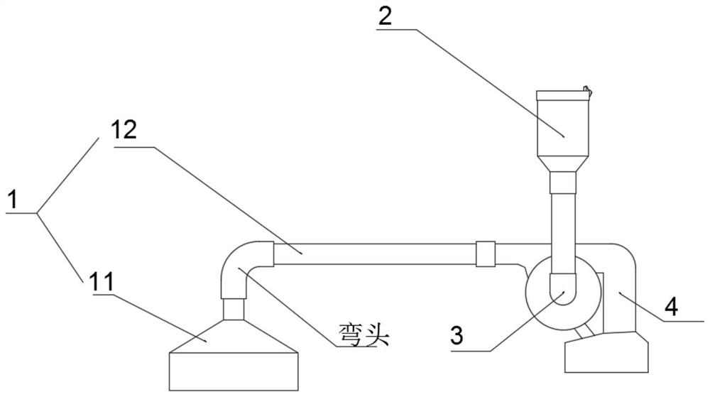 Solenopsis invicta powder spraying device