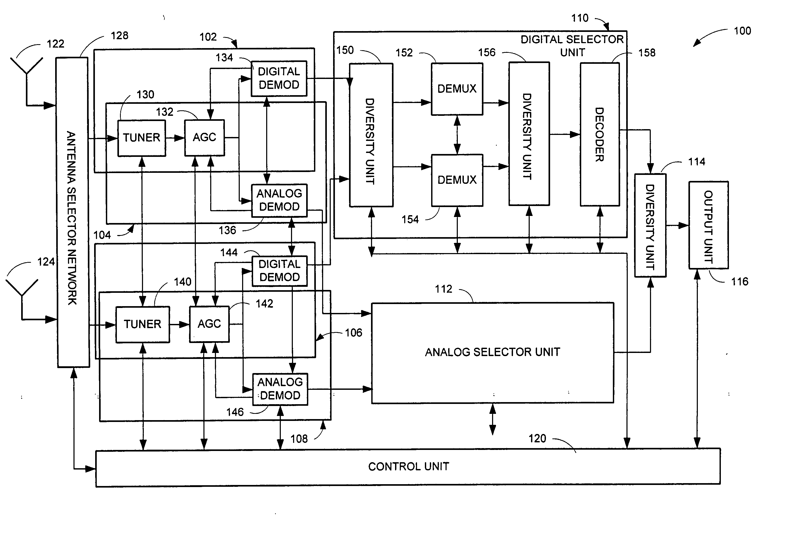 Multipath video reception system