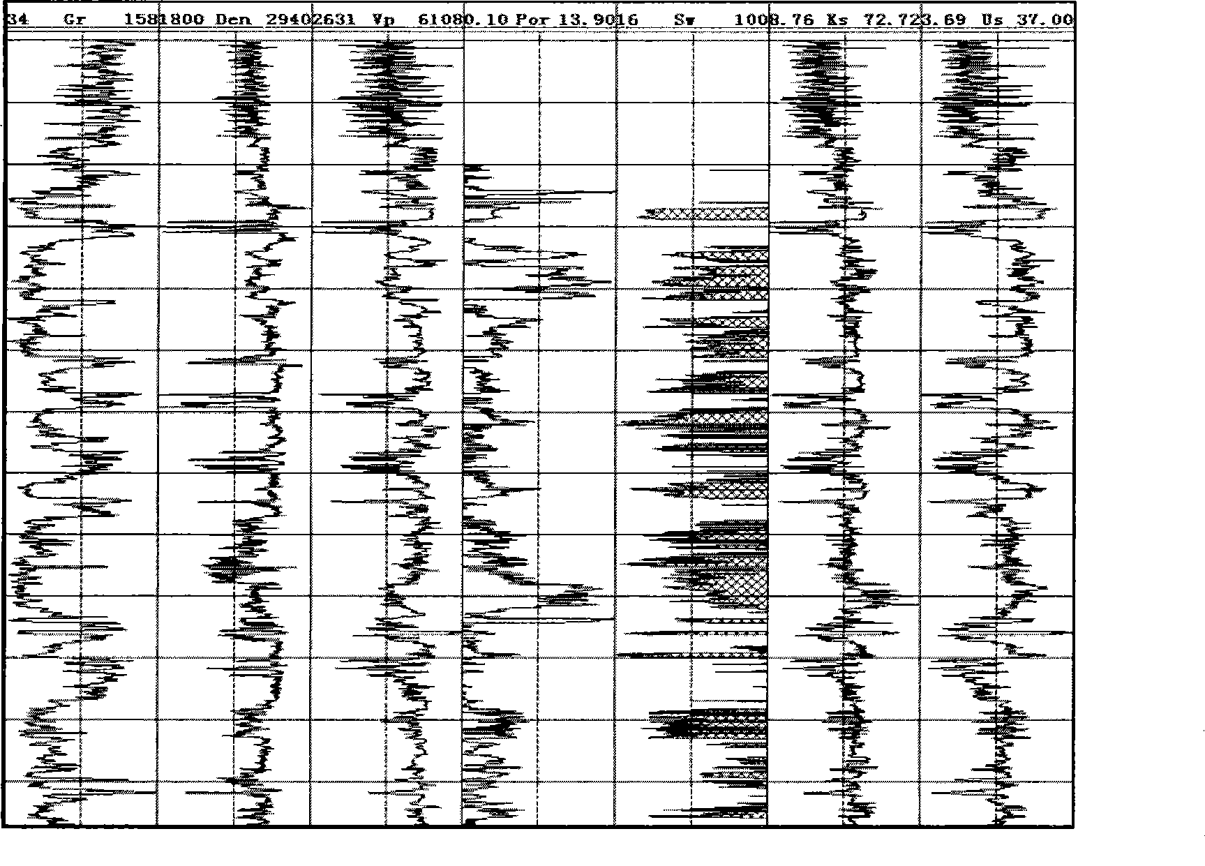 Method for determining underground fluid by seismic data