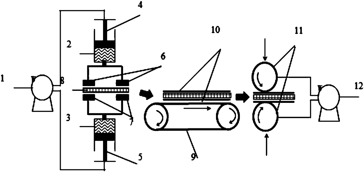 Textile stretch performance test pretreatment device and pretreatment method