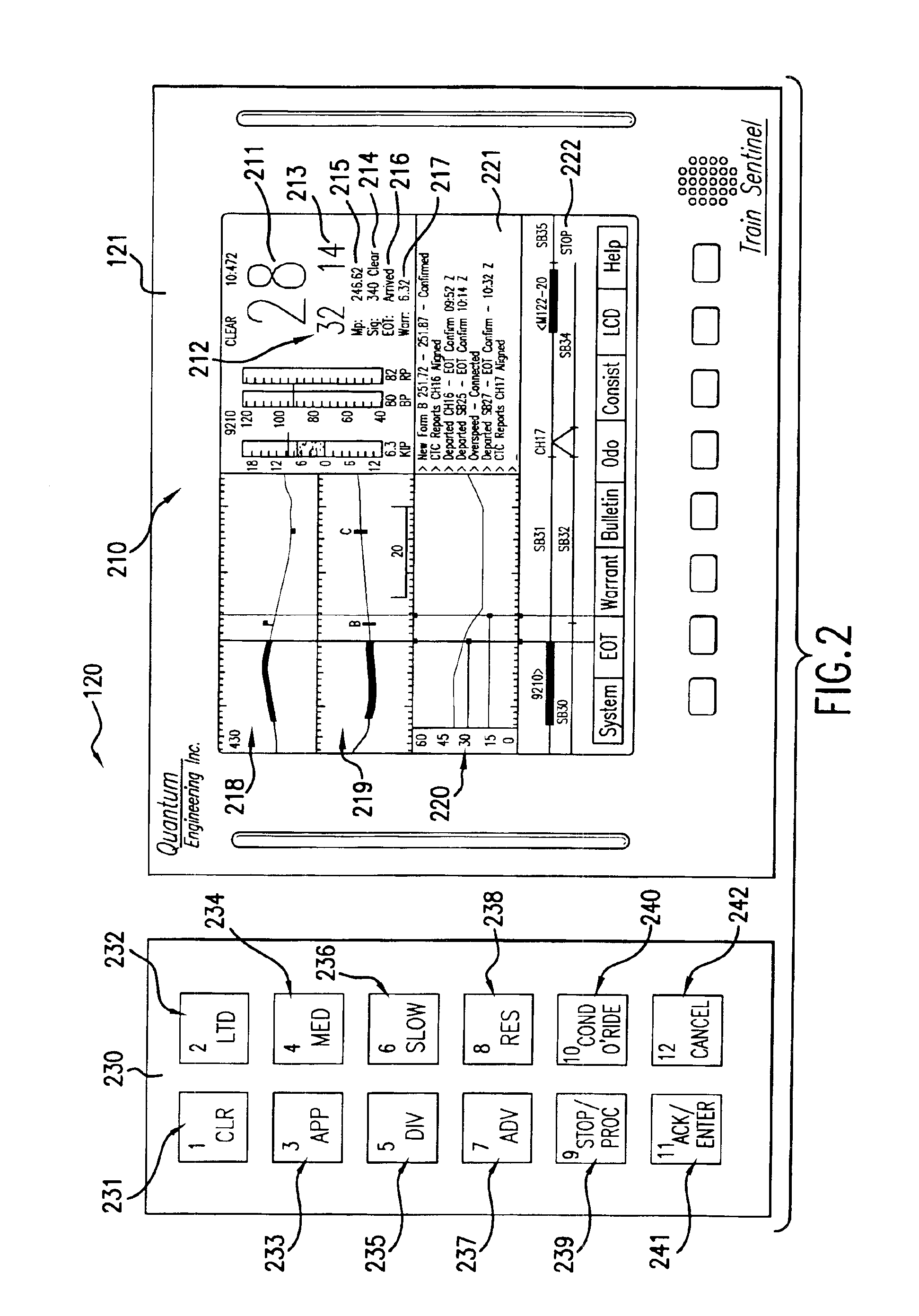 Method and system for ensuring that a train operator remains alert during operation of the train