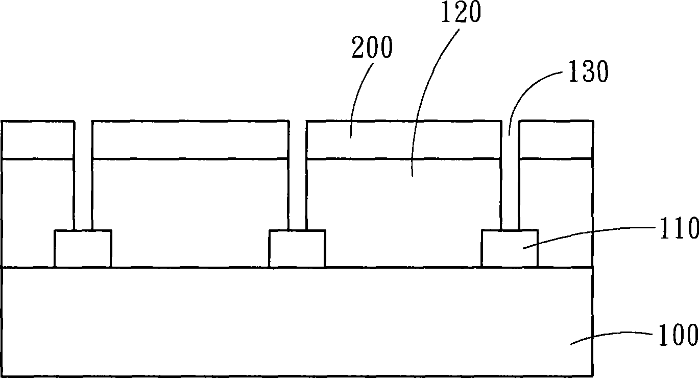 Manufacturing method of LED element