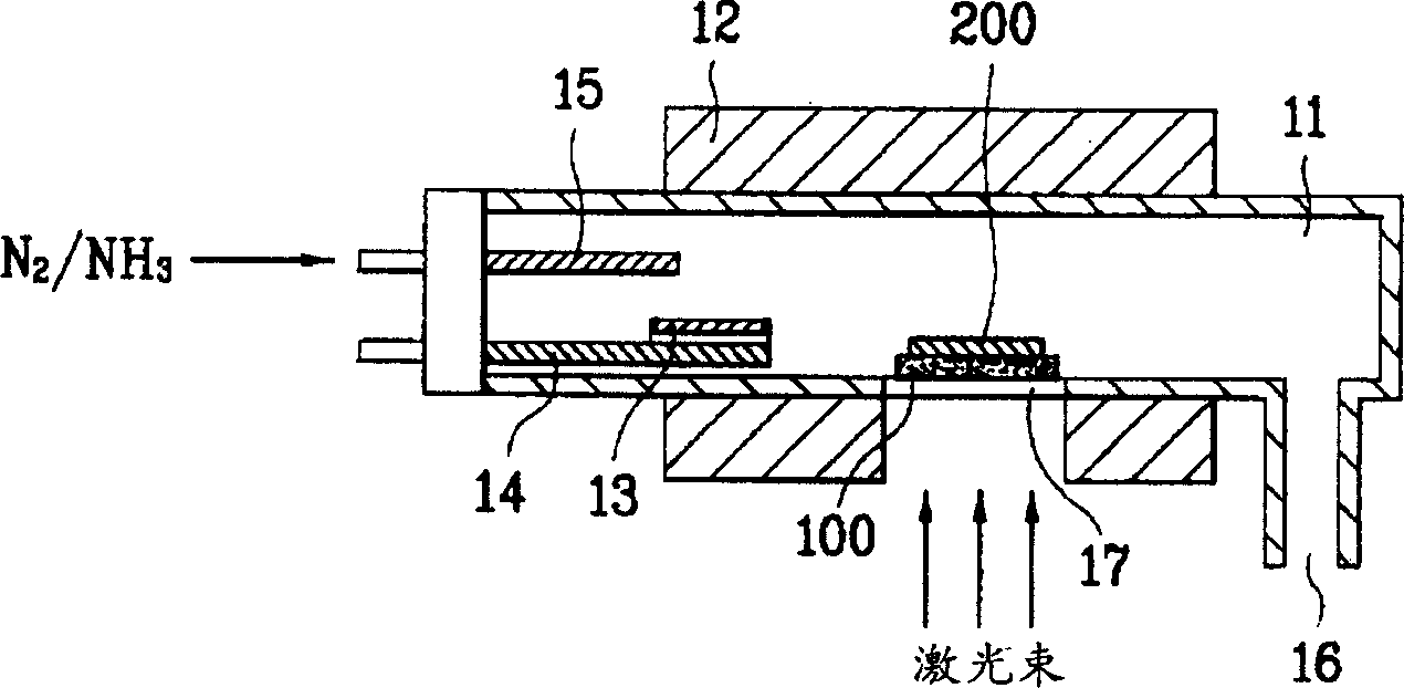 Device and method for mfg. GaN base