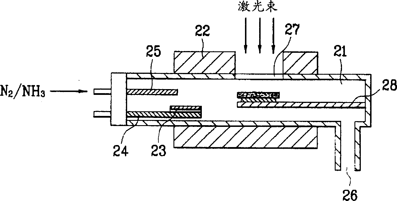 Device and method for mfg. GaN base