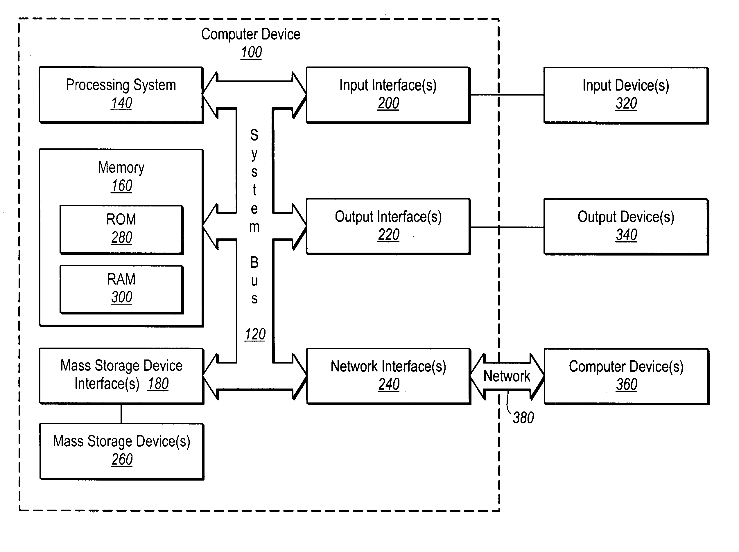 Vibration monitoring