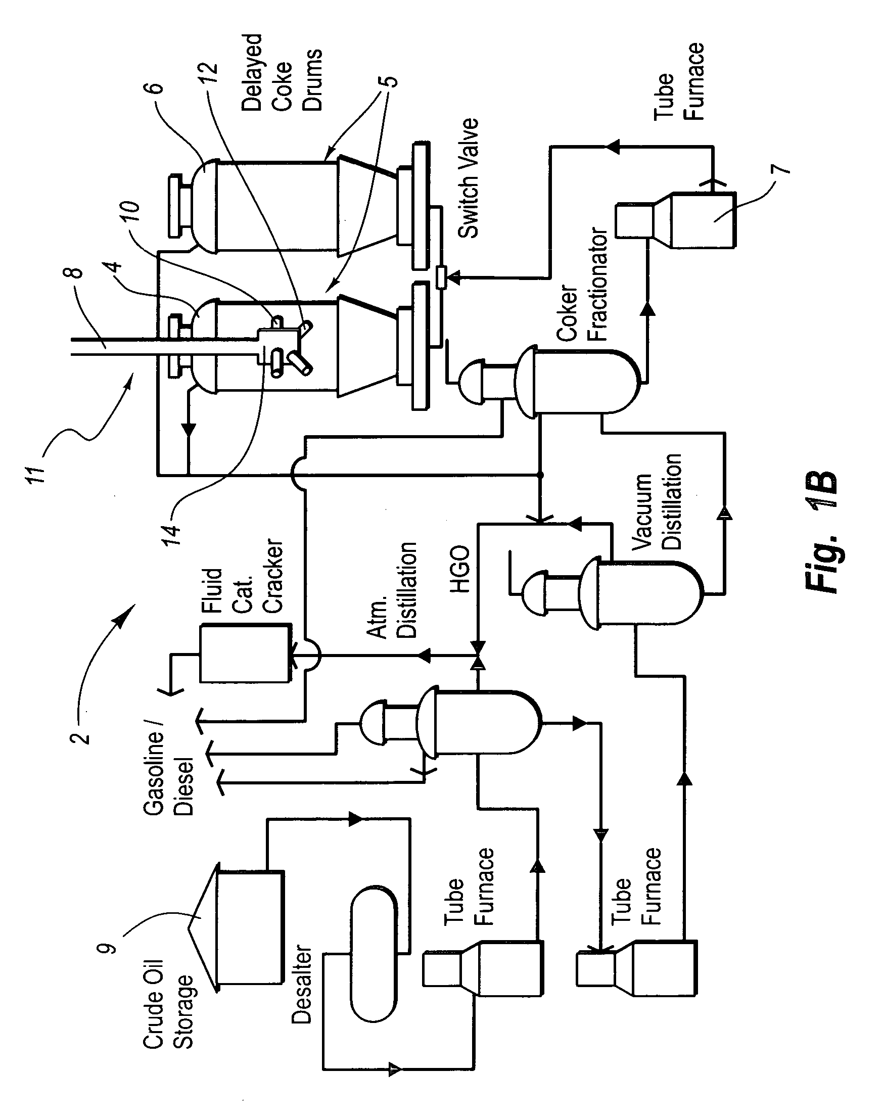 Vibration monitoring