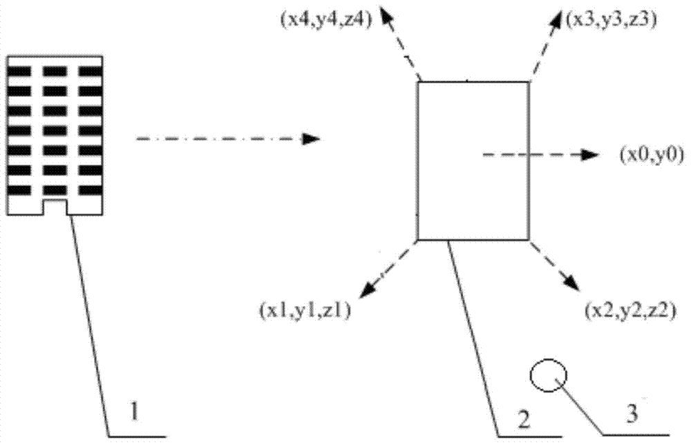 Method for filtering out detected surface in live-action map on basis of normal vector