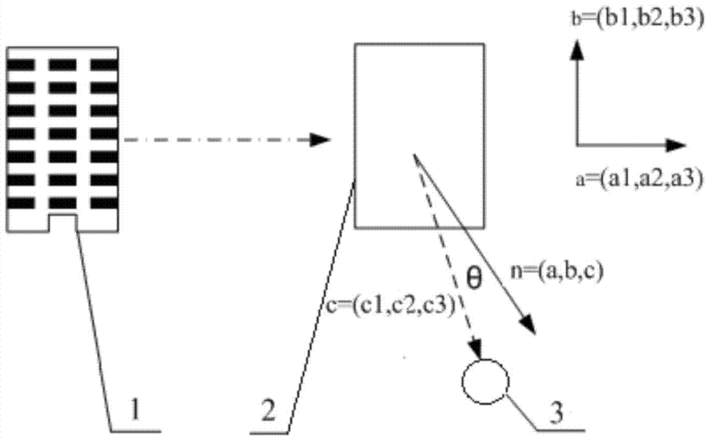 Method for filtering out detected surface in live-action map on basis of normal vector