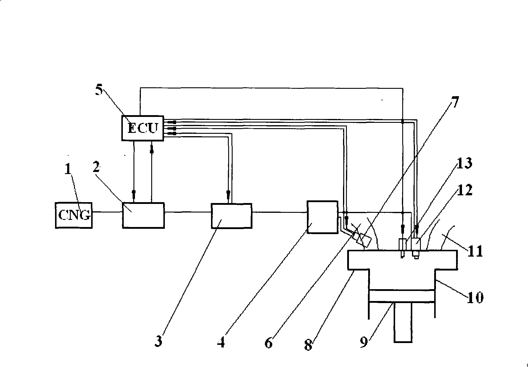 Hydrogen engines and its burnt gas jet method