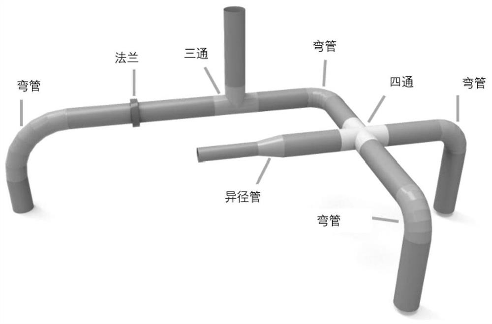 Pipeline 3D reconstruction method, system, medium and equipment based on deep learning