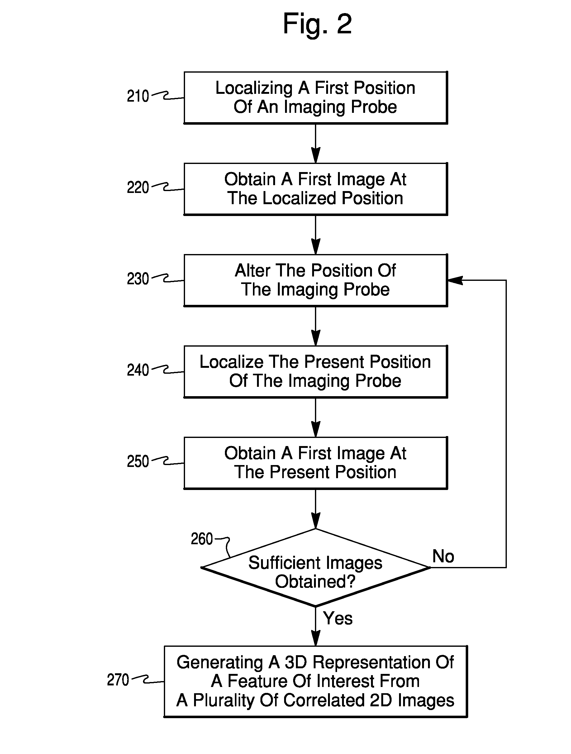 Catheter Position Tracking for Intracardiac Catheters