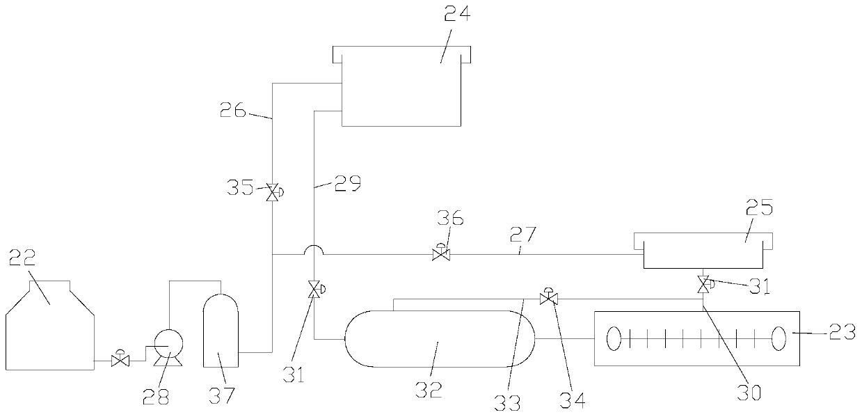 Urea filling system for vehicle