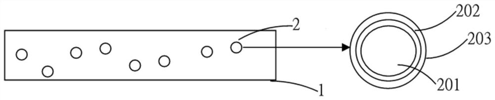 Bonding process and display device