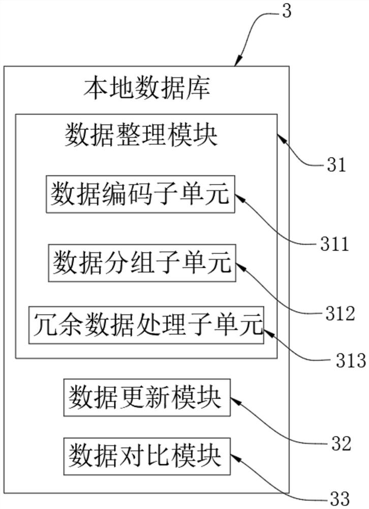 Data transmission system for pharmacological detection